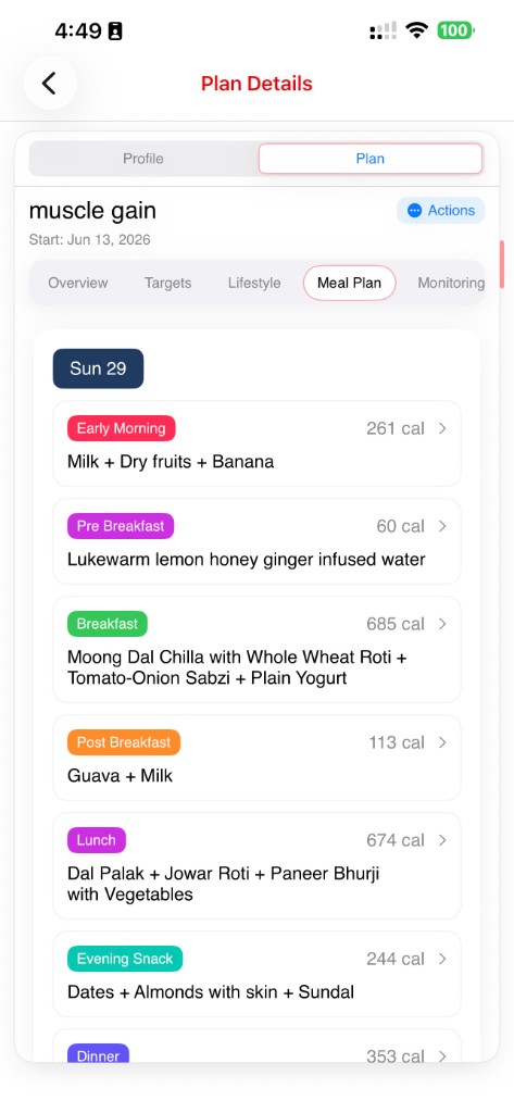Daily meal plan with calories by meal type