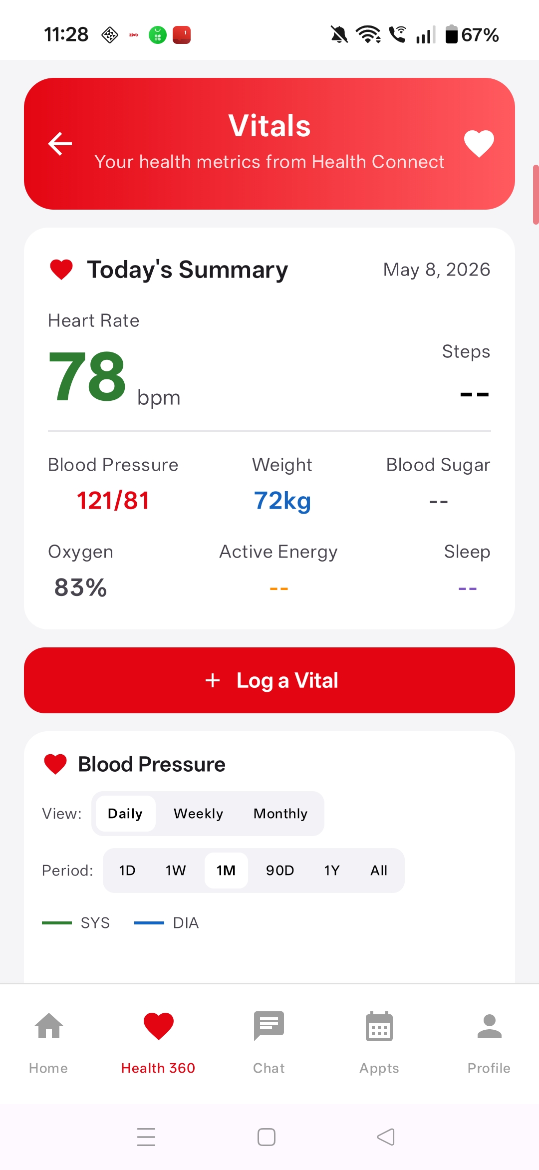 Vitals and wearable data sync